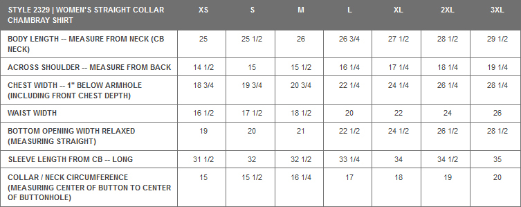 Charles River Size Chart