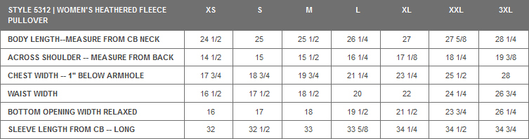 Charles River Size Chart